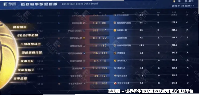 全球数据实时采集
